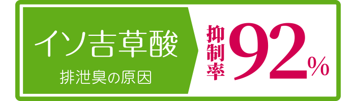 イソ吉草酸：排泄臭の原因：抑制率92％